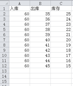 excel表格合计为0_excel表格合计为0