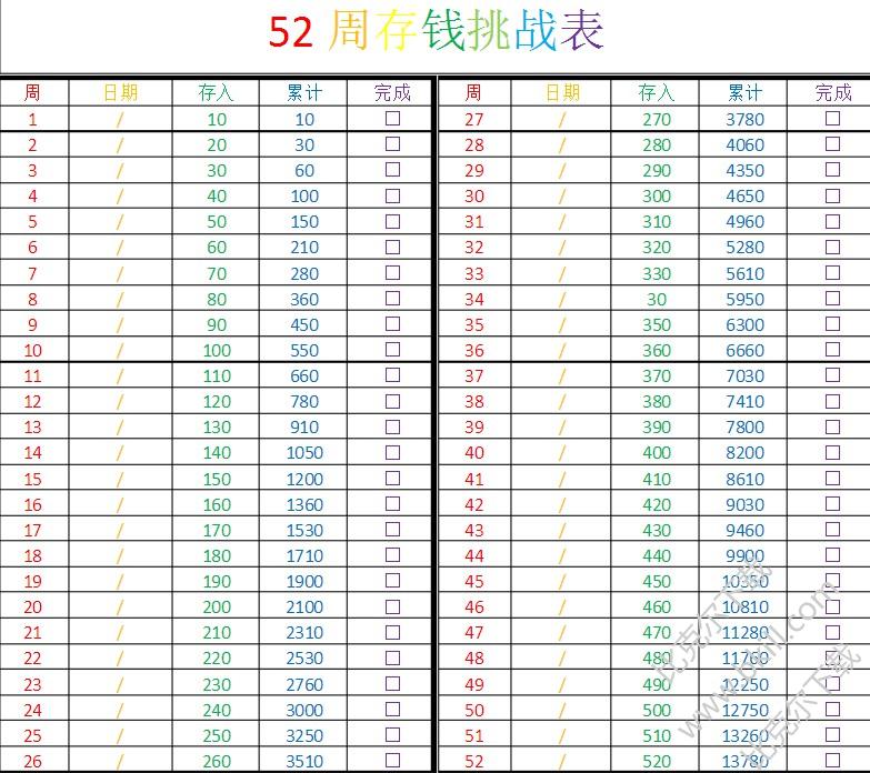 excel表格合计为0_excel表格合计为0