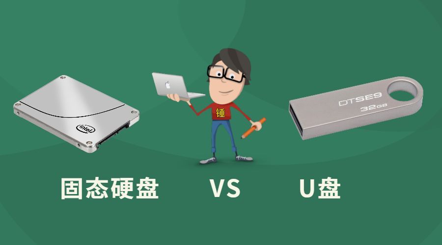固态硬盘和u盘
