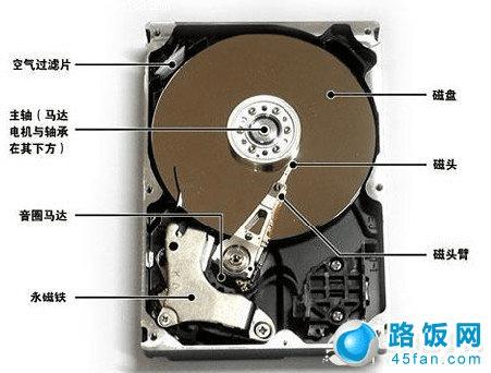 硬盘结构损坏无法读取_硬盘结构损坏_硬盘结构损坏