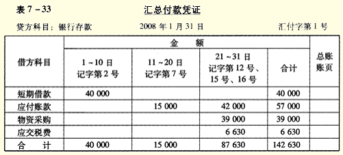 银行存款日记账excel_银行存款日记账excel_银行存款日记账excel模板
