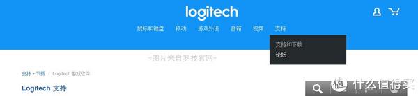 罗技g610键盘默认灯光