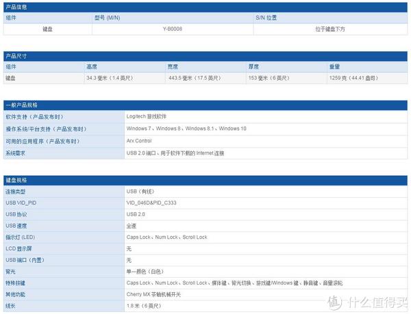 罗技g610键盘默认灯光