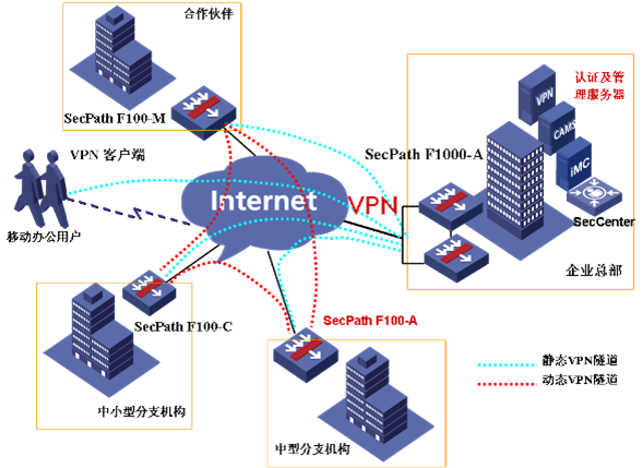 电脑装什么安全软件吧_电脑装什么安全软件吧