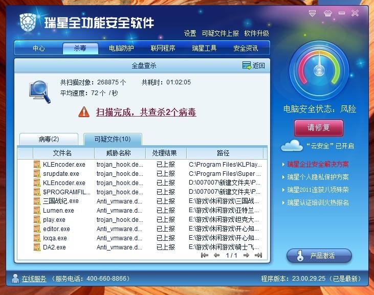 付费杀毒软件 2017_付费杀毒软件 2017