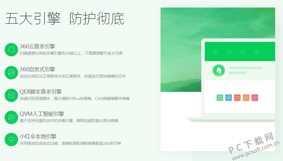 360安全卫士