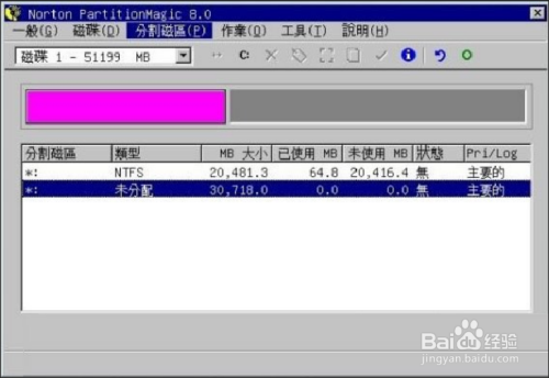怎么分区4