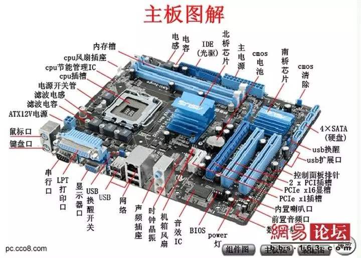 华硕bios设置u盘启动_华硕设置bios u盘启动_华硕进bios设置u盘启动