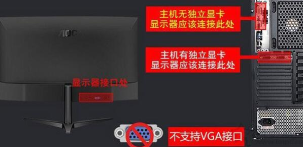 电脑显示屏不亮但是主机已开机键盘灯也不亮的解决方法