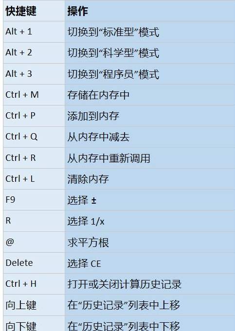 联想笔记本设置u盘启动_联想笔记本进入bios设置u盘启动_联想笔记本怎么bios设置u盘启动