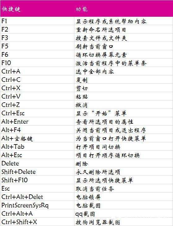 联想笔记本设置u盘启动_联想笔记本进入bios设置u盘启动_联想笔记本怎么bios设置u盘启动