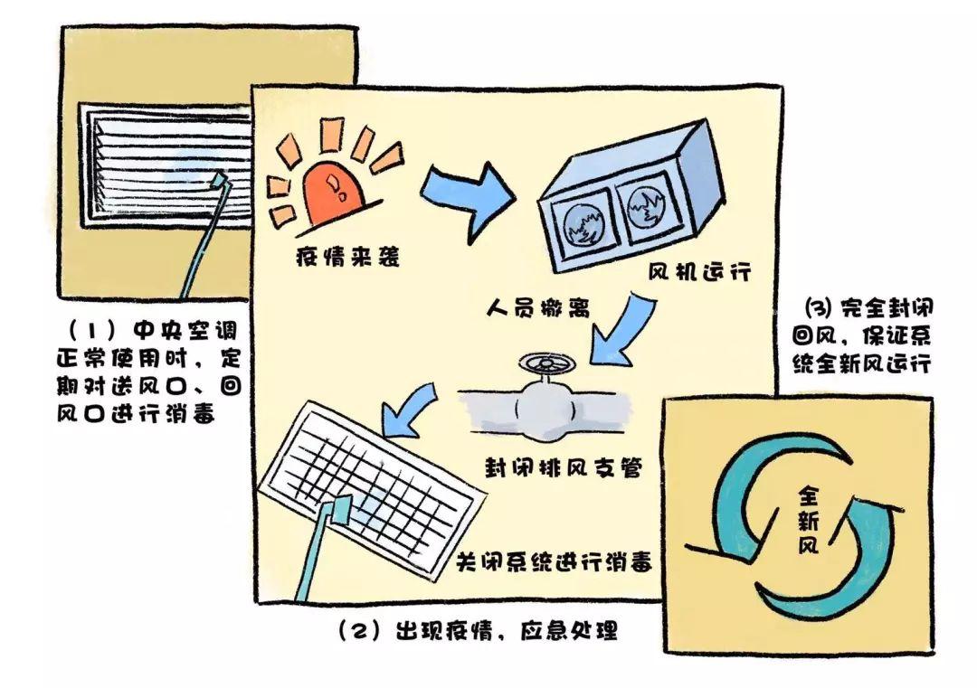 苹果手机安装杀毒软件_苹果手机安装什么杀毒软件好_苹果手机安装杀毒软件