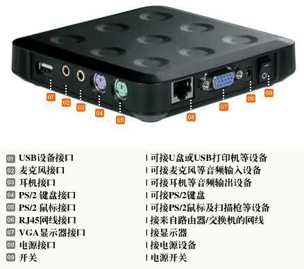 瑞星路由器安全卫士怎么登陆_瑞星路由器安全卫士怎么登陆