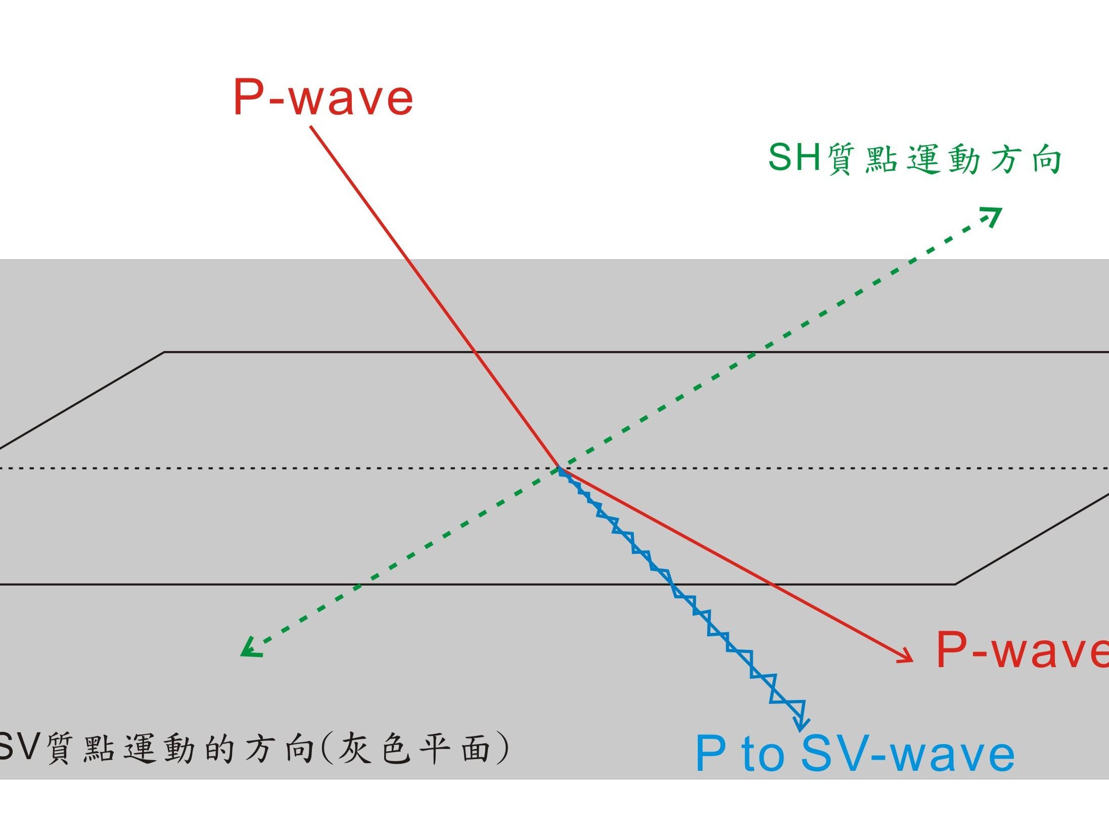 css鼠标悬浮图片放大_js鼠标悬浮图片放大_css鼠标悬浮显示文字