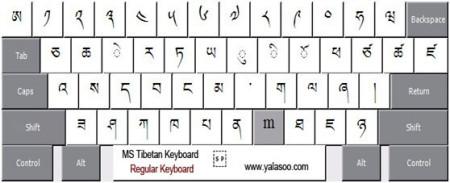 qq远程聊天记录查看器增强版251_keytweak23键盘修改器怎么用_秦美人键盘连点器