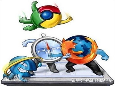 blink内核浏览器