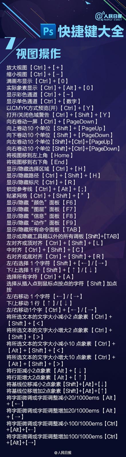 keytweak23键盘修改器怎么用_破窗器 飞机_人体工学键盘加强版