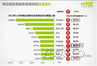国内浏览器2017排名_2017国内fps游戏排名_2017国内手游公司排名