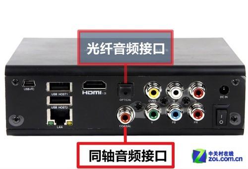 迷你usb接口u盘_aux接口u盘_aux接口u盘