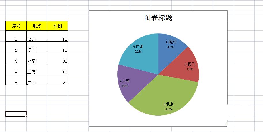 u盘合并分区工具_u盘分区合并工具_u盘分区合并工具