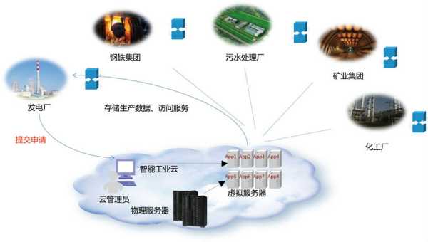 奇虎360搜索推广老大是谁_360安全卫士 离线安装包_ubuntu安装有道翻译