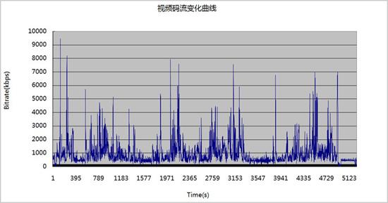 u盘3.0_u盘版u盘杀毒工具_u盘装系统 u盘启动 u