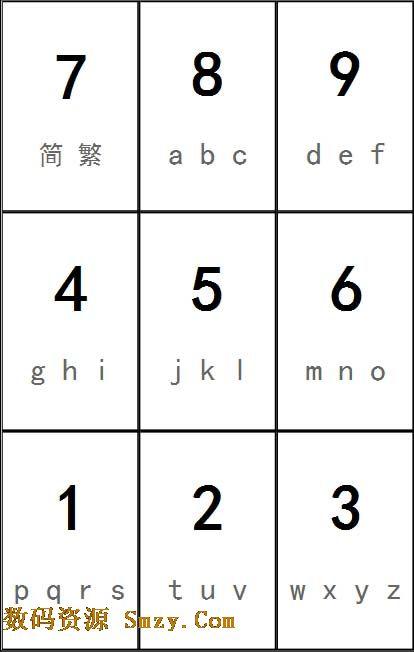 游戏拼音输入法win7 64位_win7游戏专用系统64位_win7 64位游戏输入法