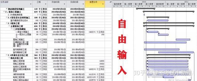 施工进度计划横道图 excel
