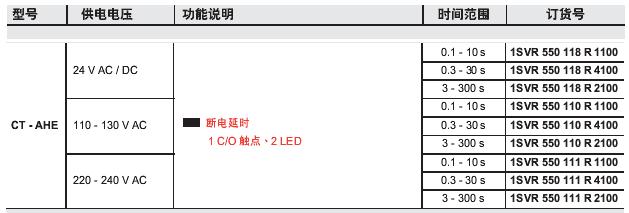 u盘延缓写入失败_u盘延缓写入失败 无法格式化_u盘显示延缓写入失败