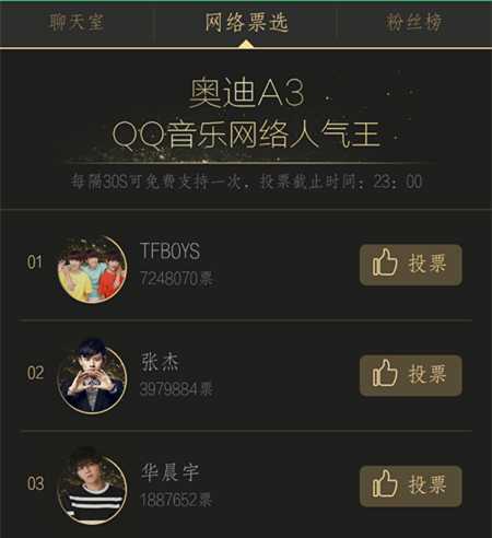 qq音乐年度盛典2014全