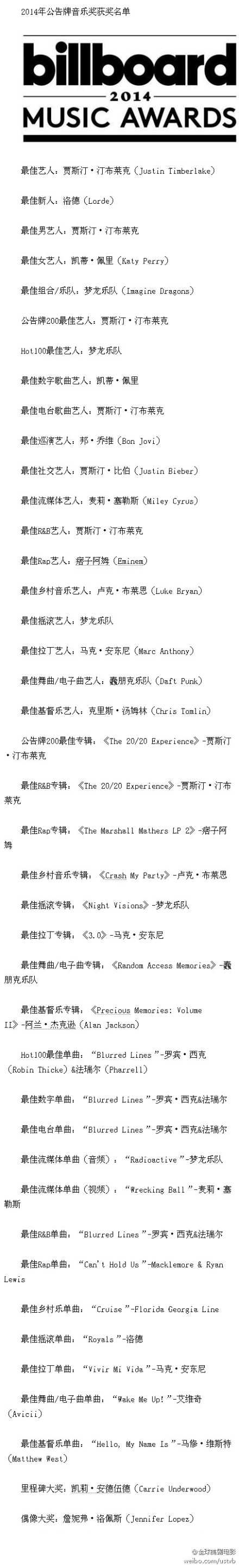 qq音乐年度盛典2014全