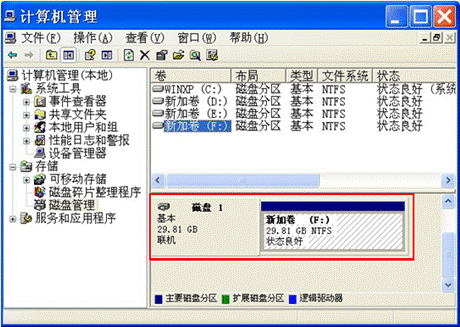 固态硬盘寿命实测