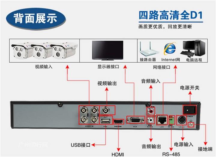 fileupload1从中读取数据_分析家数据读取及转换工具_硬盘数据读取工具
