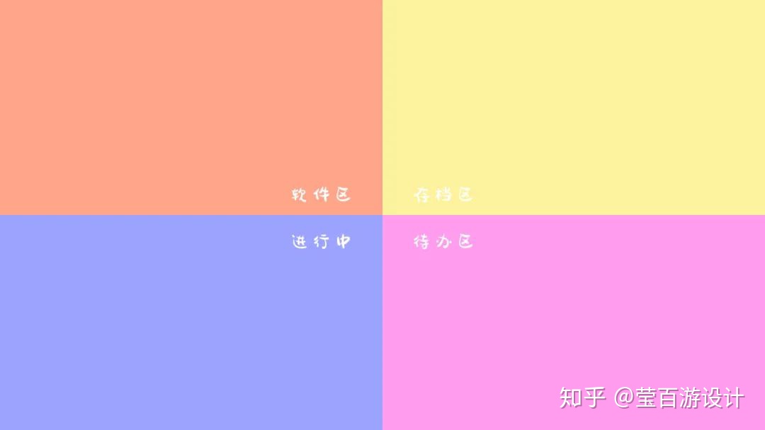 新硬盘如何分区 格式化_硬盘无法分区格式化_pe硬盘分区格式化错误