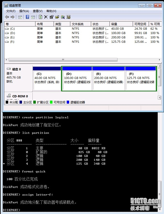 linux硬盘格式化命令_格式化linux命令_linux 格式化电脑命令