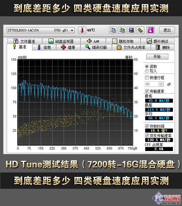 硬盘故障速度很慢_硬盘速度检测工具_移动硬盘 速度 慢