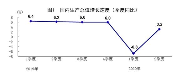 路由器市场份额_北美市场汽车份额_小家电市场 份额