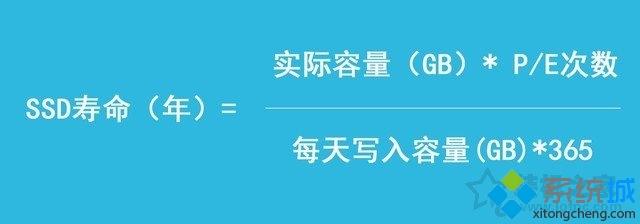 固态硬盘的寿命