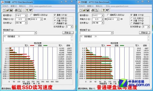 板载方便!简单三步安装SSD!