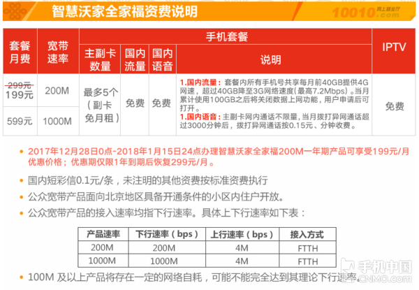 宽带查询余额，安卓和ios的统计方式不同！