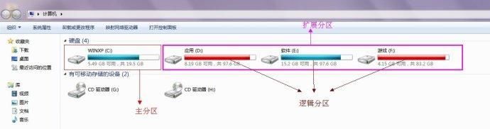 硬盘不能分区格式化_ssd硬盘无法分区格式化_硬盘分区如何格式化