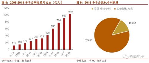 华为原子路由器_华为原子路由器多少钱_华为原子路由器多少钱