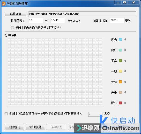 硬盘损坏修复多少钱