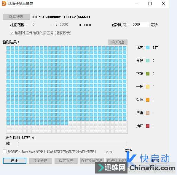 硬盘损坏修复多少钱