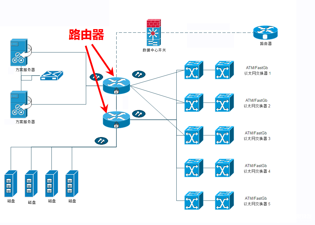 wifi显示已连接却无法上网怎么办-360安全卫士

